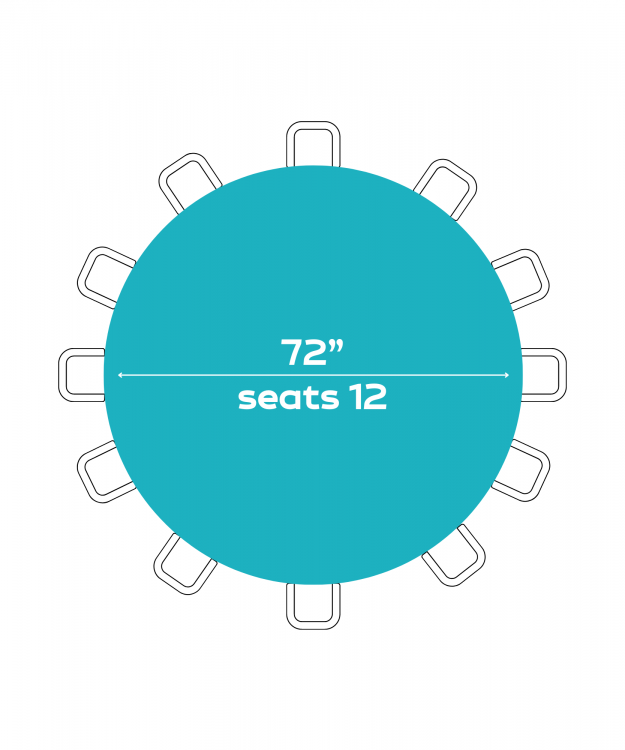 72 Round Tables (Seats 12 People)