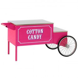 Cotton Candy Machines - Cotton Candy Cart